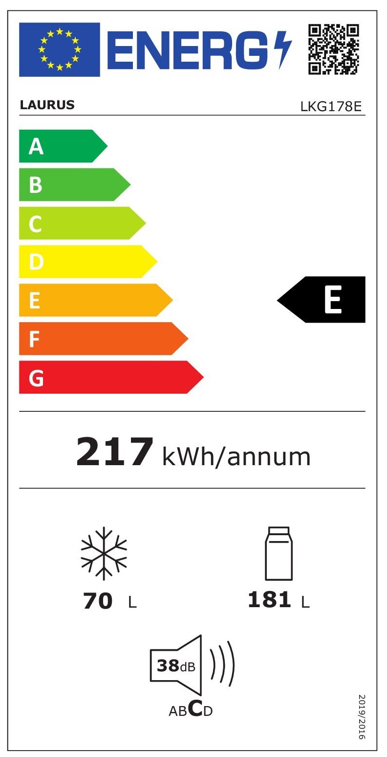 Laurus LKG178E Energielabel