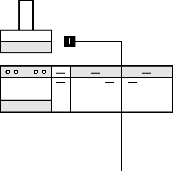 Planning steps